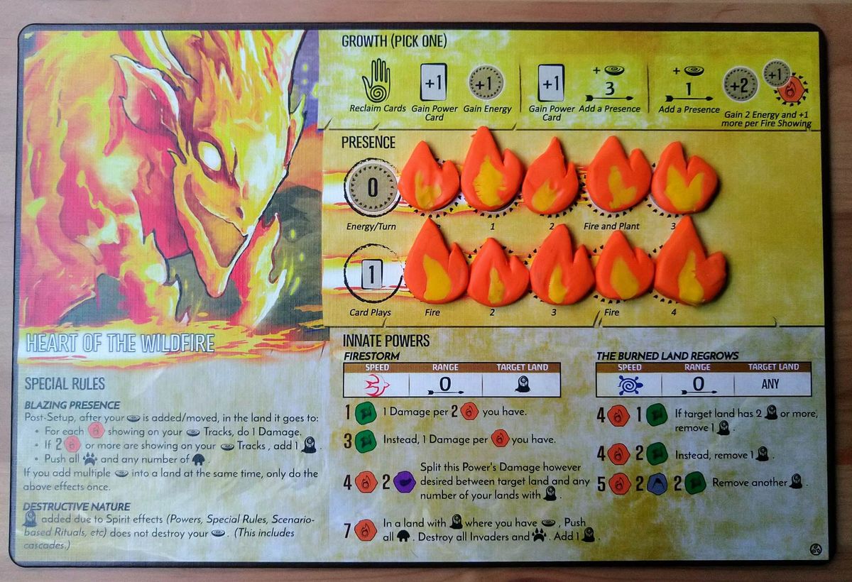Spirit Island Feather & Flame Expansion