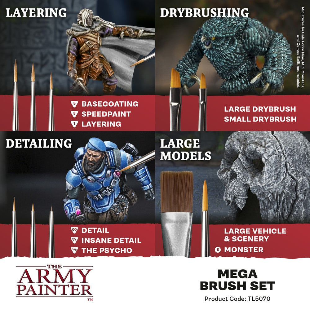 The Army Painter Mega Brush Set – contents and painting information