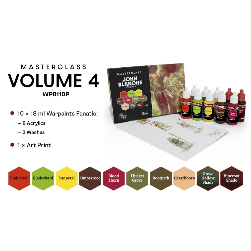 The Army Painter John Blanche Masterclass: Vol. 4 – product and packaging