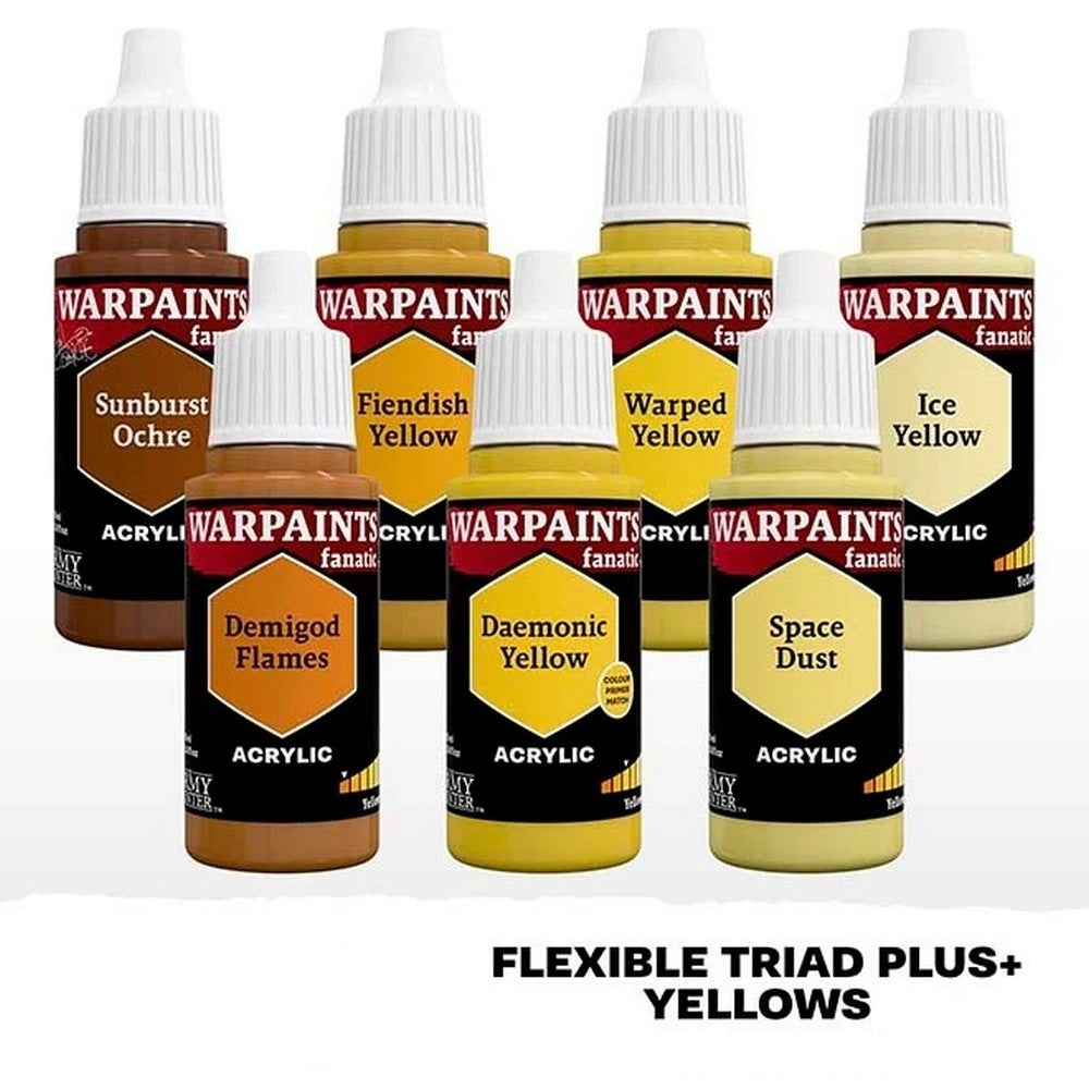 The Army Painter Flexible Triad PLUS+: Yellows Triad – contents and painting information