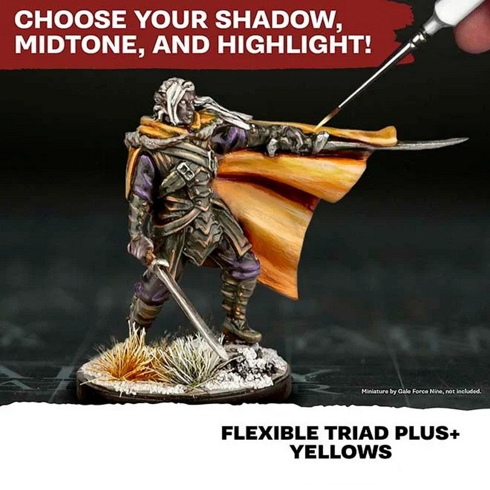The Army Painter Flexible Triad PLUS+: Yellows Triad – contents and painting information