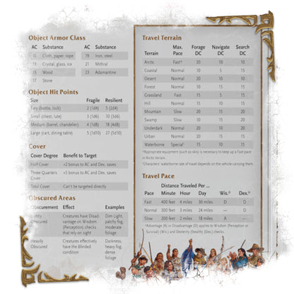 Dungeons & Dragons World of Warcraft Dungeon Master’s Screen (Preorder)