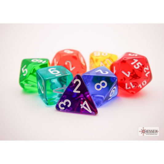 Chessex Prism Beginner RPG 7-Piece Dice Set