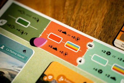 Earth Board Game