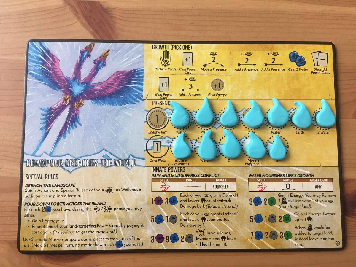 Spirit Island Feather & Flame Expansion