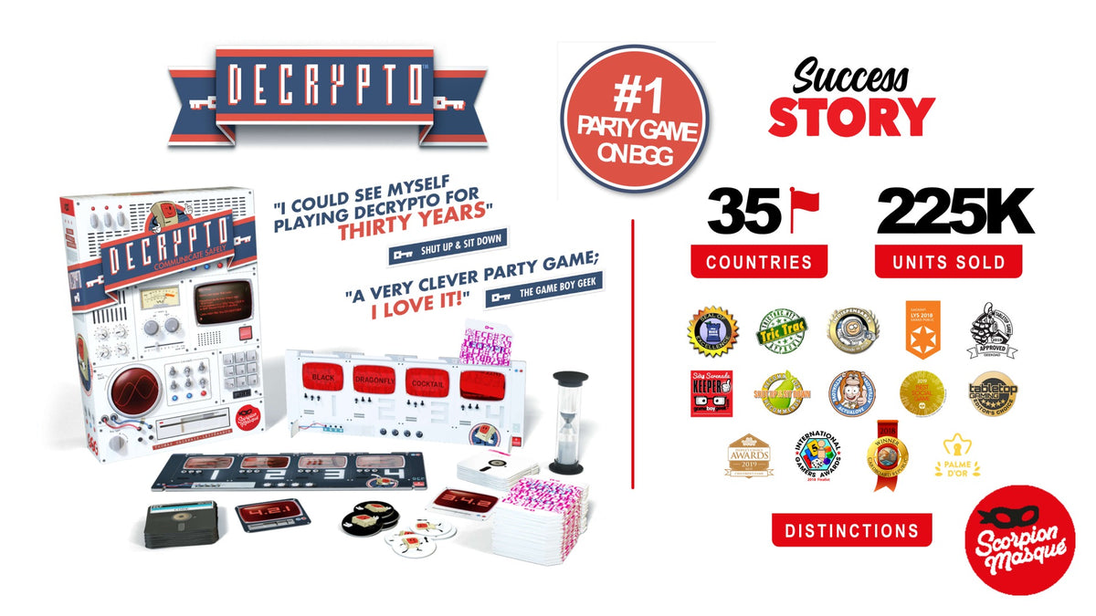 Decrypto – promotional graphic showing game components