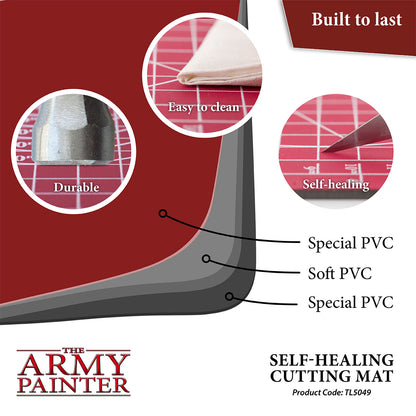 The Army Painter Self-healing Cutting Mat – dimensions, features and use information